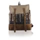 Retro fashion female rucksack