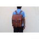 17 inches laptop backpack schoolbag